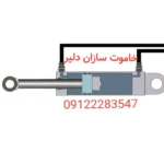 جک هیدرولیک قيچی میلگرد بر خاموت سازان دلیر