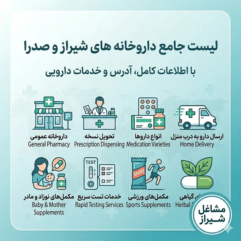 لیست جامع داروخانه های شیراز و صدرا-مشاغل شیراز